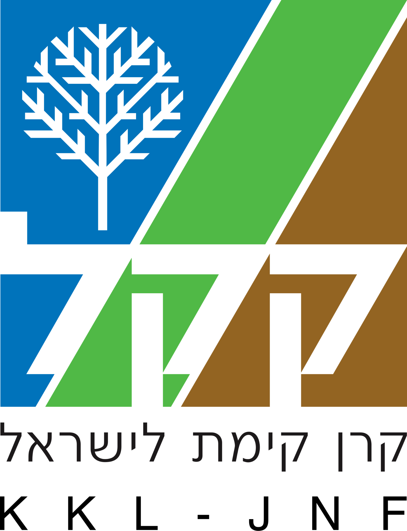 קק״ל - קרן קיימת לישראל